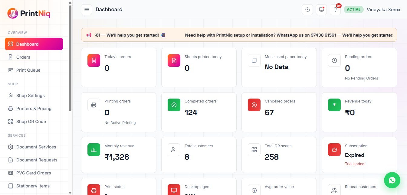 The real PrintNiq merchant dashboard: sidebar, orders, print queue, revenue, customers, QR scans, subscription and desktop agent status.
